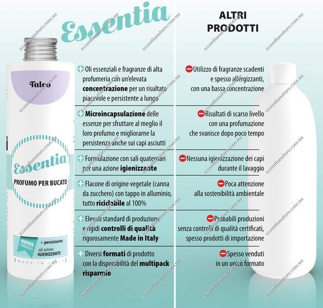 Парфюм для стирки ТМ Essentia Nature, "Talco" 250мл 90626 фото