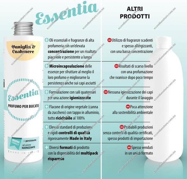 Парфум для прання ТМ Essentia Nature, "Vaniglia & Cashmere" 250мл 90629 фото